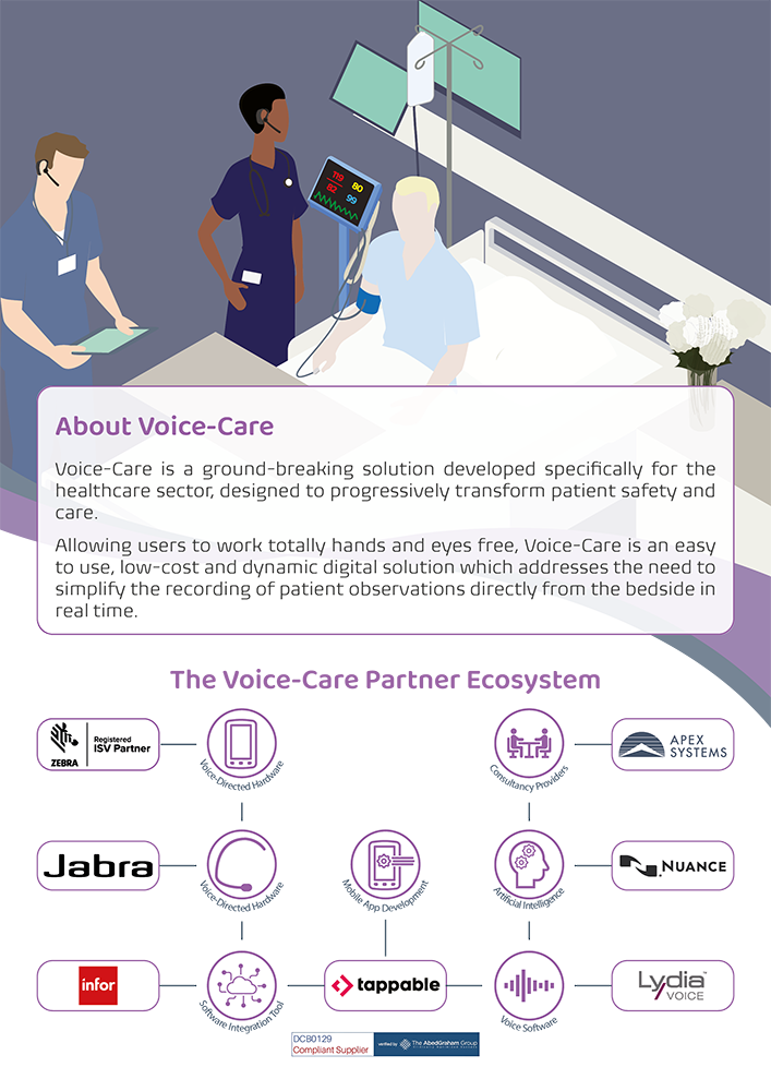 Voice-Care Brochure