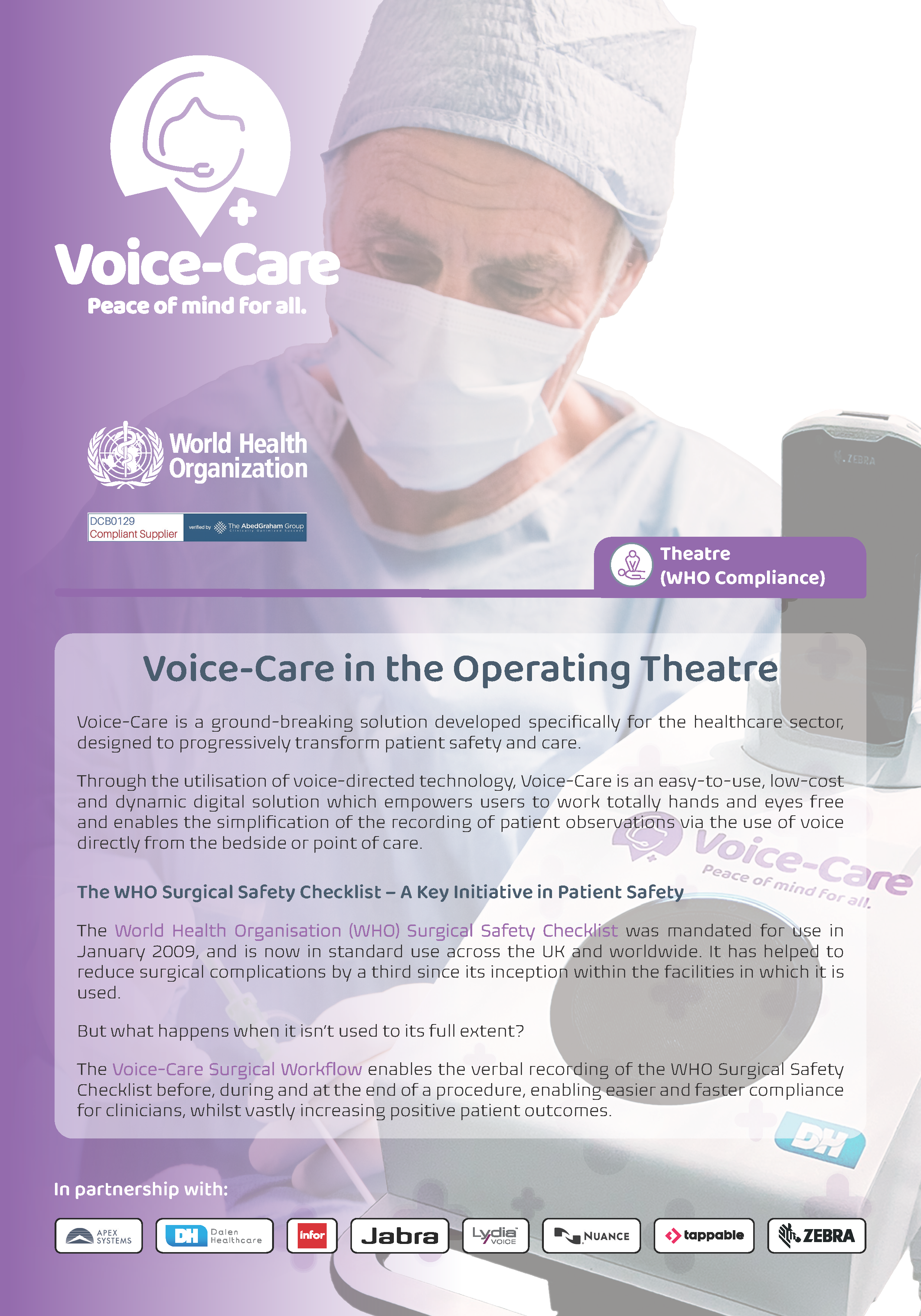 Voice-Care in the Operating Theatre